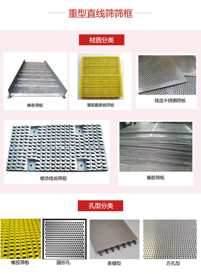 重型直線篩篩板：棒條，不銹鋼，聚氨酯條梳篩板?？仔停簵l縫型，方孔型，圓形，橡膠型。