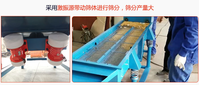 采用激振源帶動篩體進行篩分，篩分產量大。