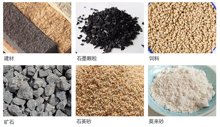直線篩分機適用于粉狀、顆粒狀物料的篩選和分級