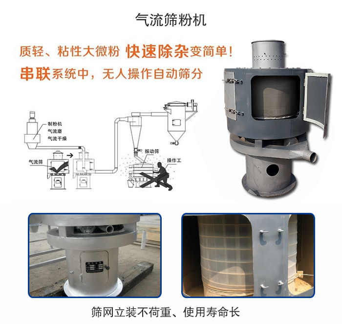 氣流篩粉機適用：質輕，粘性大微粉采用串聯系統重，無人操作自動篩分 特點：篩網立裝不負重，使用壽命長。