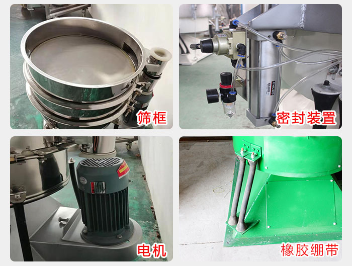 搖擺篩結構：電機，橡膠繃帶，篩框，密封裝置等。